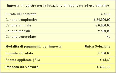 Codici tributo registrazione contratti di locazione