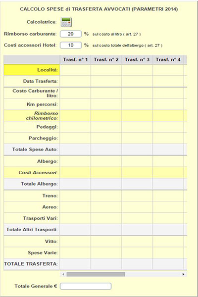 Calcolo spese di trasferta per avvocati e studi legali