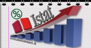 Variazioni Indici Istat