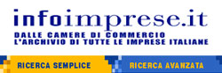 Ricerca PEC su InfoImprese